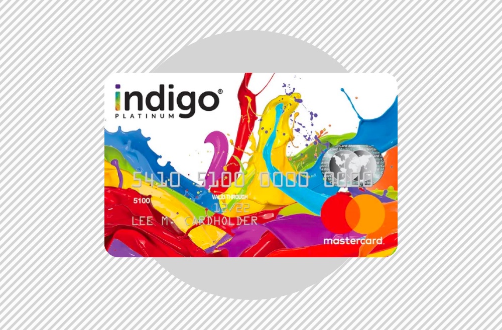 Maximize Your Credit Score with MyIndigoCard: Tips and Tricks